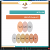 ملتقى &quot;التوجيه والإرشاد بالجامعة: الواقع والتطلعات&quot; يختتم فعالياته